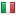 dhrutidesign.com server is located in Italy